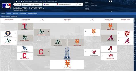 mlb standings 2023 with schedule